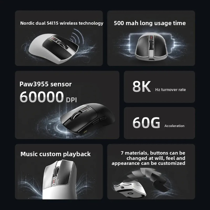 IPI Fog HAZEX 마우스 무선 8K 전자기 마이 - Gaming Accessories 리뷰 및 가격