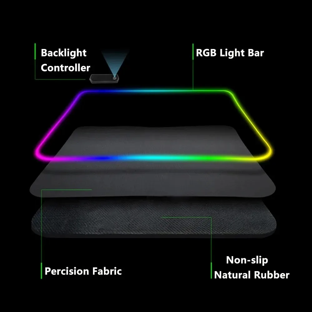 DIY 맞춤형 RGB 마우스 패드 대형 애니메이션 로고 - Gaming Accessories Logo 리뷰 및 가격