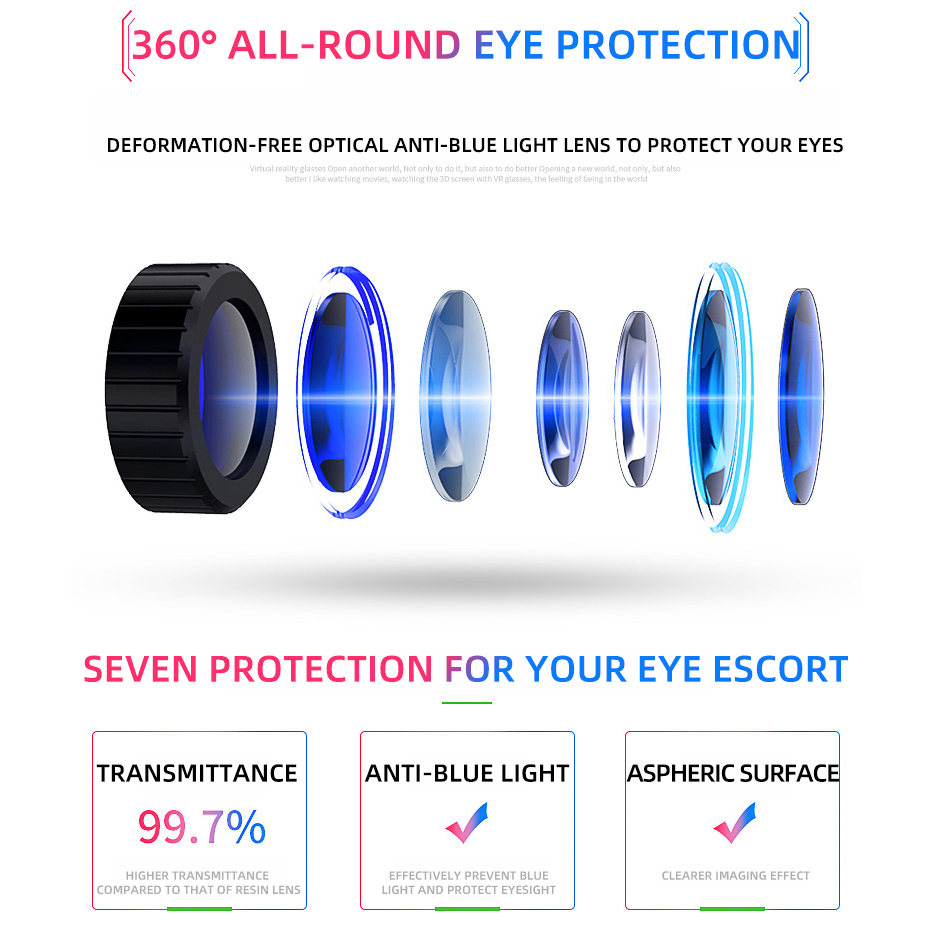 가상 현실 헬멧 VR 안경 3D 헤드셋 휴대폰 렌즈 고 - Gaming Accessories For 8 Year Old 리뷰 및 가격