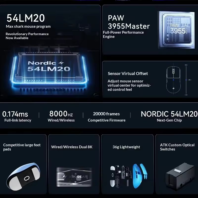 ATK F1 V2/V3 트라이 모드 무선 마우스 PAW - Gaming Accessories 리뷰 및 가격